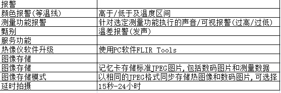 FLIR T400系列一般參數