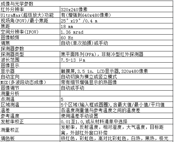 FLIR T400系列一般參數